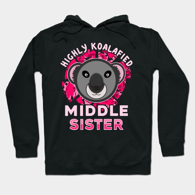 Koala Bear Highly Koalafied Middle Sister Pink Text Hoodie by JaussZ